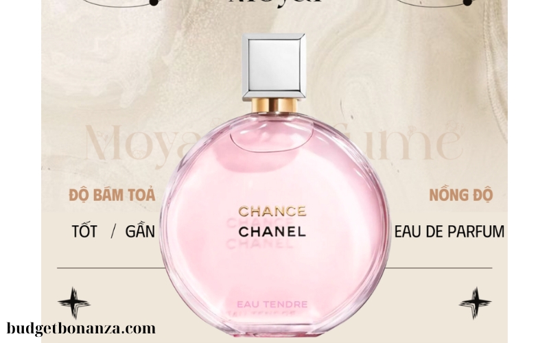 Nước hoa Eau Tendre Notes (2)