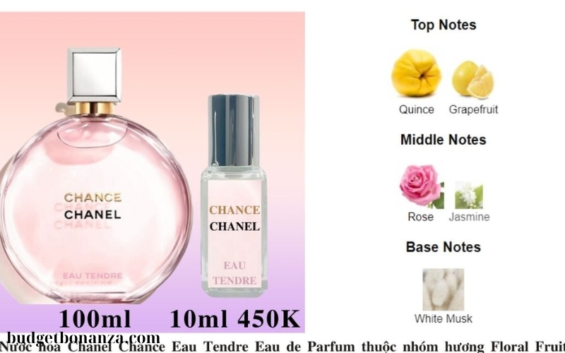 Nước hoa Eau Tendre Notes (4)